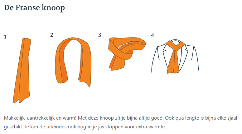 {short description of image}